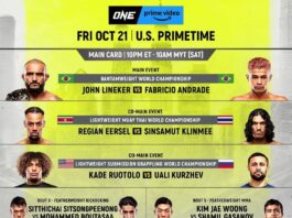 Disputa do título mundial entre John Lineker x Fabricio Andrade no ONE