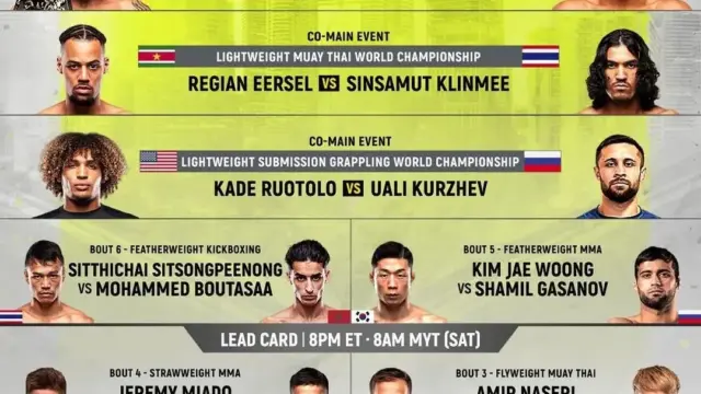 Disputa do título mundial entre John Lineker x Fabricio Andrade no ONE